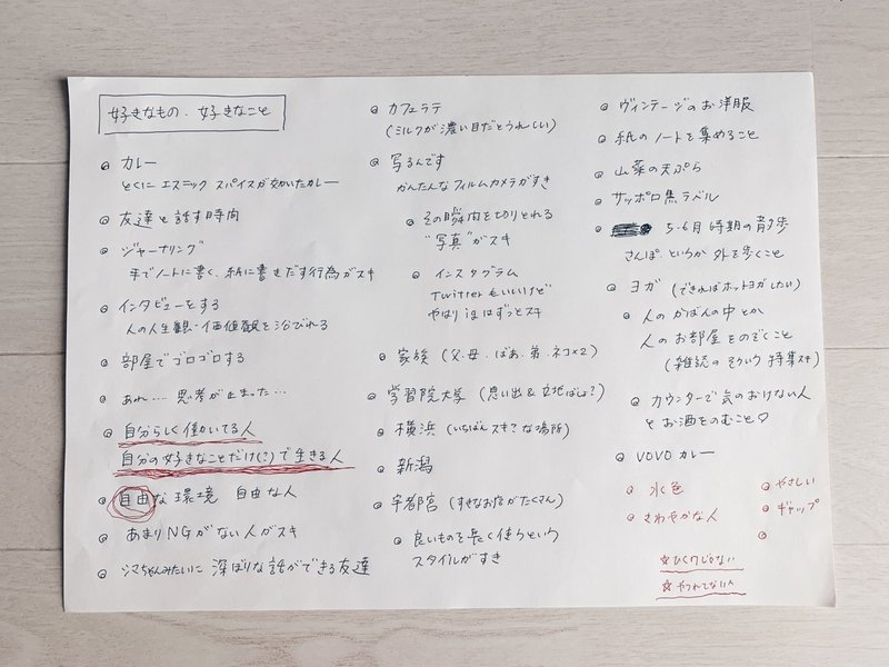 自分を知りたい 頭を整理したい人におすすめ ジャーナリング のやり方と効果 こず カレー屋エッセイ Note 自分を知りたい 頭を整理したい人におすすめ ジャーナリング のやり方と効果 こず カレー屋エッセイ Note
