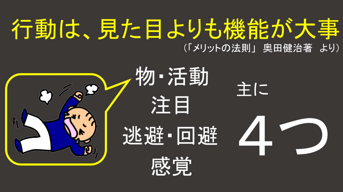 ろくガチ#2 「応用行動分析学」ウーブくん｜らいざ（Hitoshi.H）