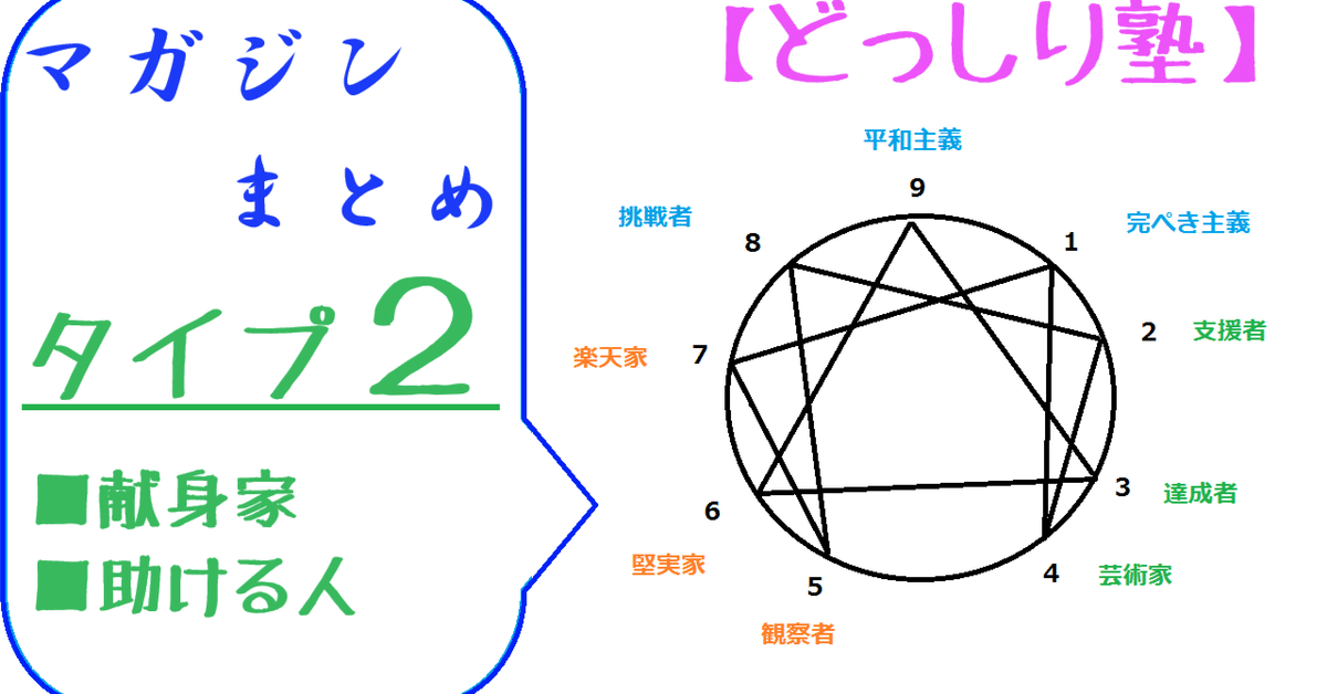 エニアグラム 診断 キャラクター 性格と神経症 エニアグラム