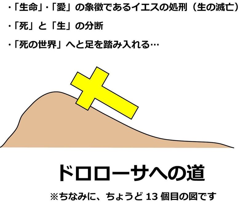 ジョジョnote ジョジョ第6部 14の言葉の完全解釈 Ver 2 0 酵母マン Ac 愛着障害 第二期 欲求を開発しよう Note