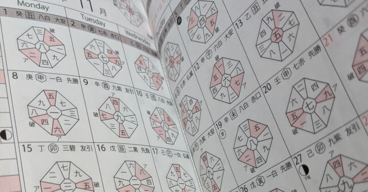 【九星氣学】祐氣採り：完全版｜アンリ＠厄落とし修行中