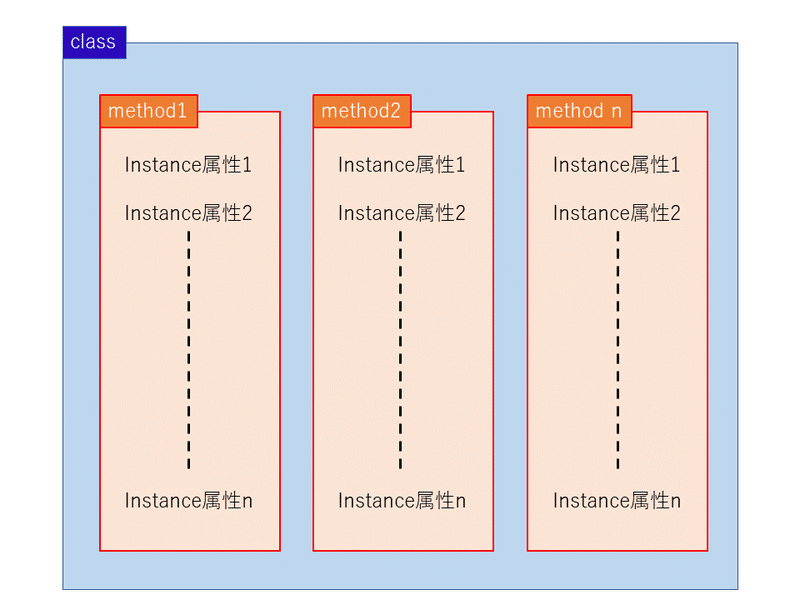 スライド1