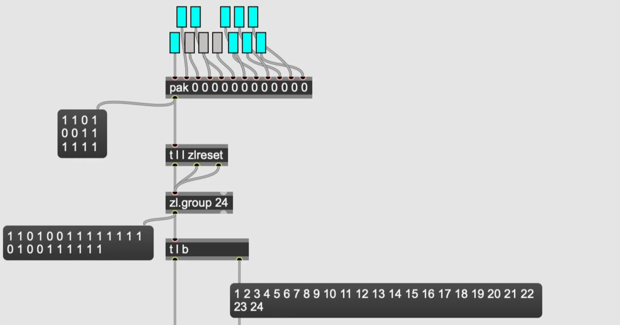 Max8 Max/msp 入門 4~6 ｜fendoap