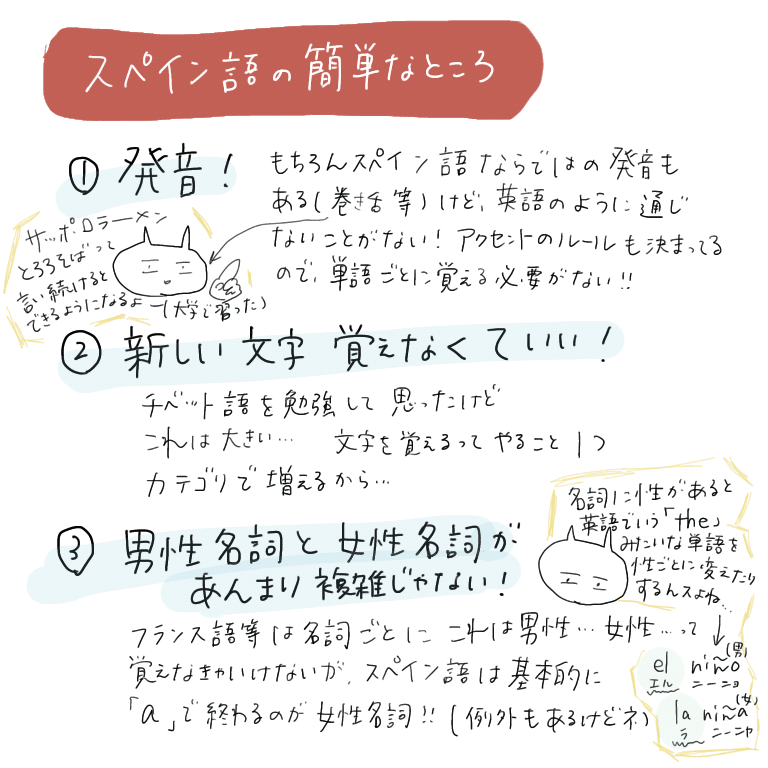 スペイン語の簡単なとこ 好きなとこ けそ Note