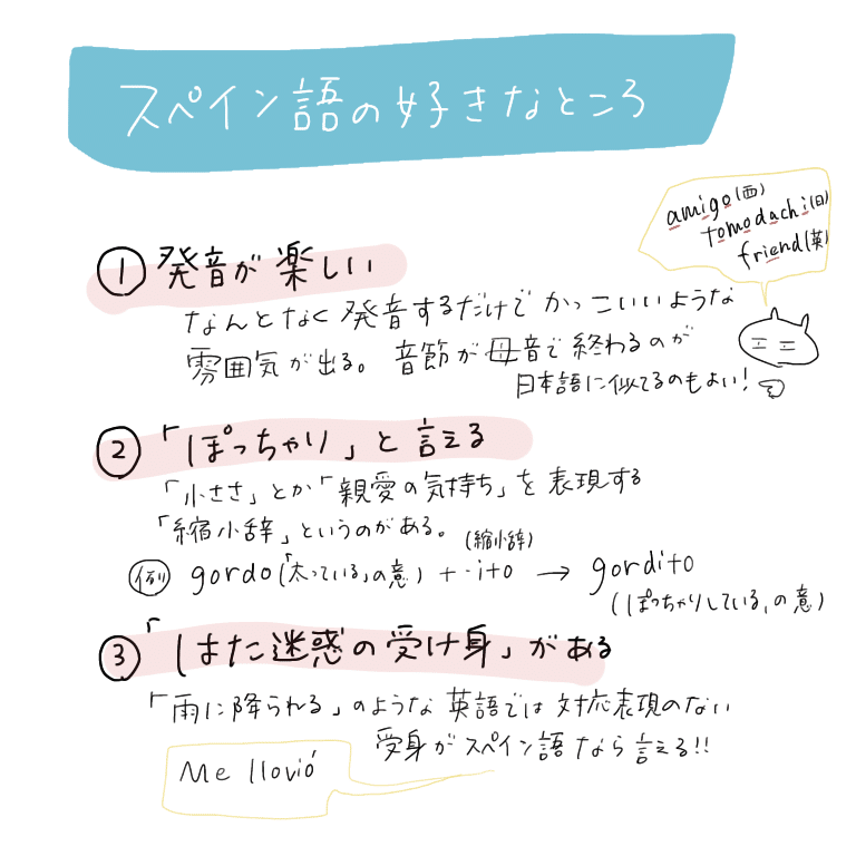 スペイン語の簡単なとこ 好きなとこ けそ Note