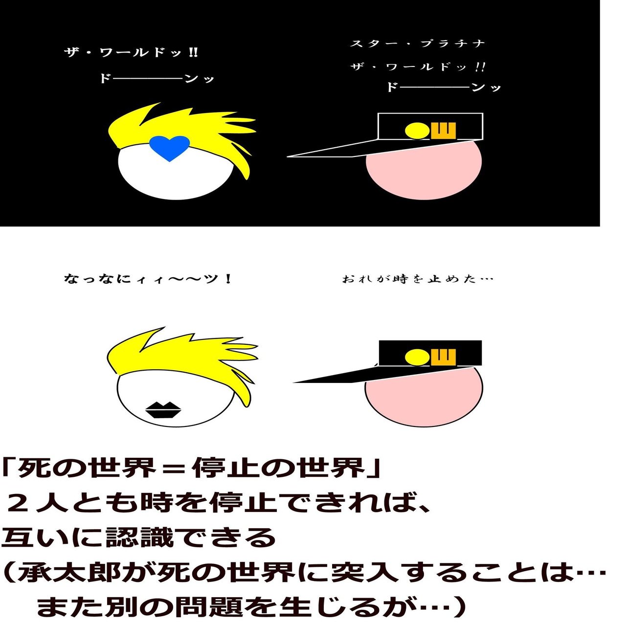 ジョジョnote ジョジョ第6部 14の言葉の完全解釈 Ver 2 0 酵母マン 医学部編入生 Ac 愛着障害 第3期 みんなで価値を創出しよう Note