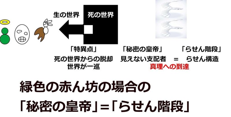 ジョジョnote ジョジョ第6部 14の言葉の完全解釈 Ver 2 0 酵母マン Ac 愛着障害 第二期 欲求を開発しよう Note