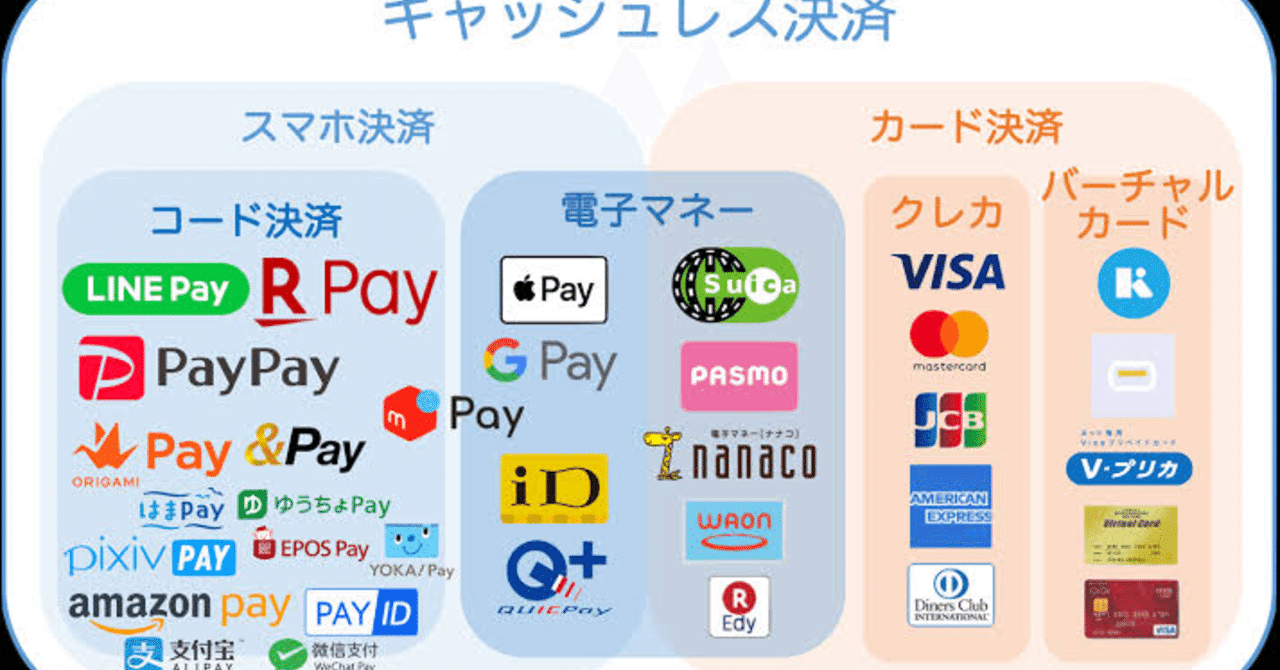 なんとかペイの私的レビュー｜近藤直人／奈良の建築家