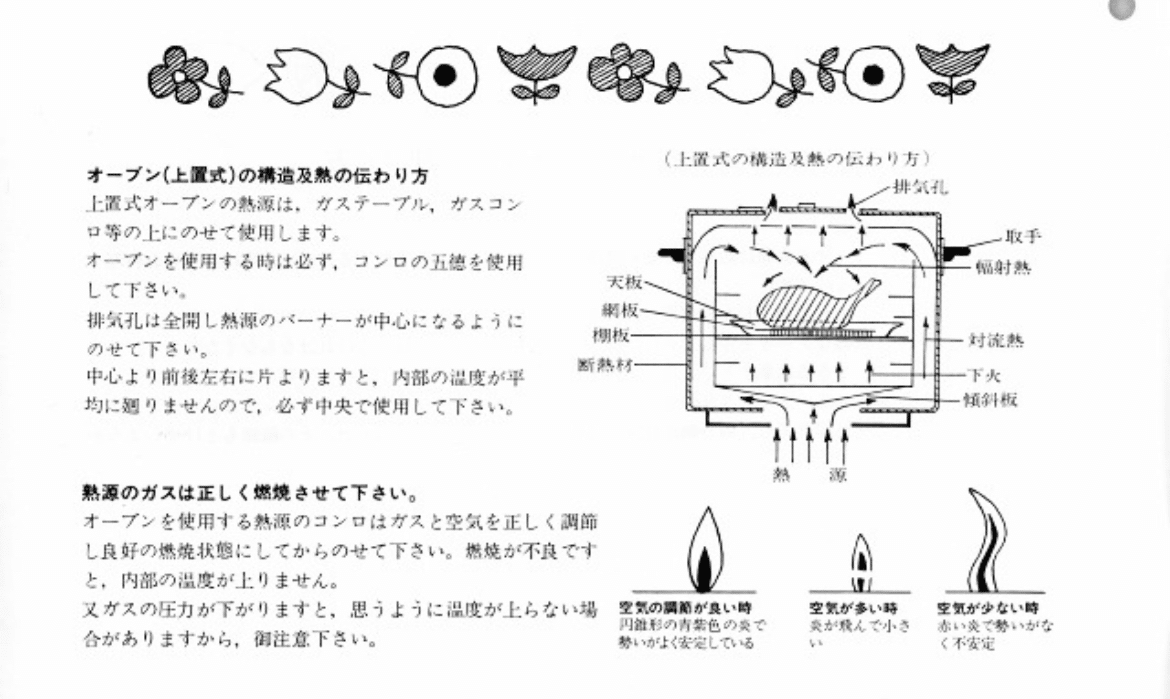 昭和の天火オーブンが令和に復活!カリッとふんわり絶品料理に 昭和の天火オーブンが令和に復活!カリッとふんわり絶品料理に