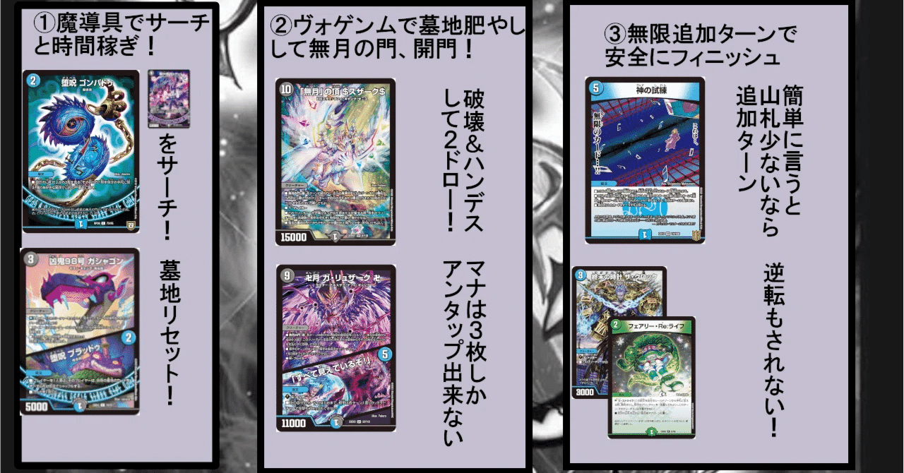 最強デッキ復活選手権～青黒魔導具～｜たたた