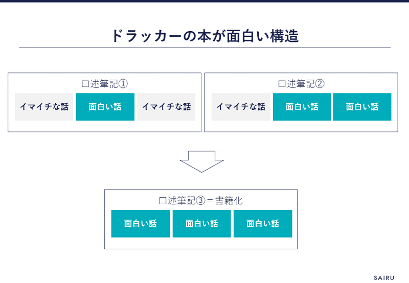 プレゼン 面白い ネタ プレゼン 面白い ネタ 一覧