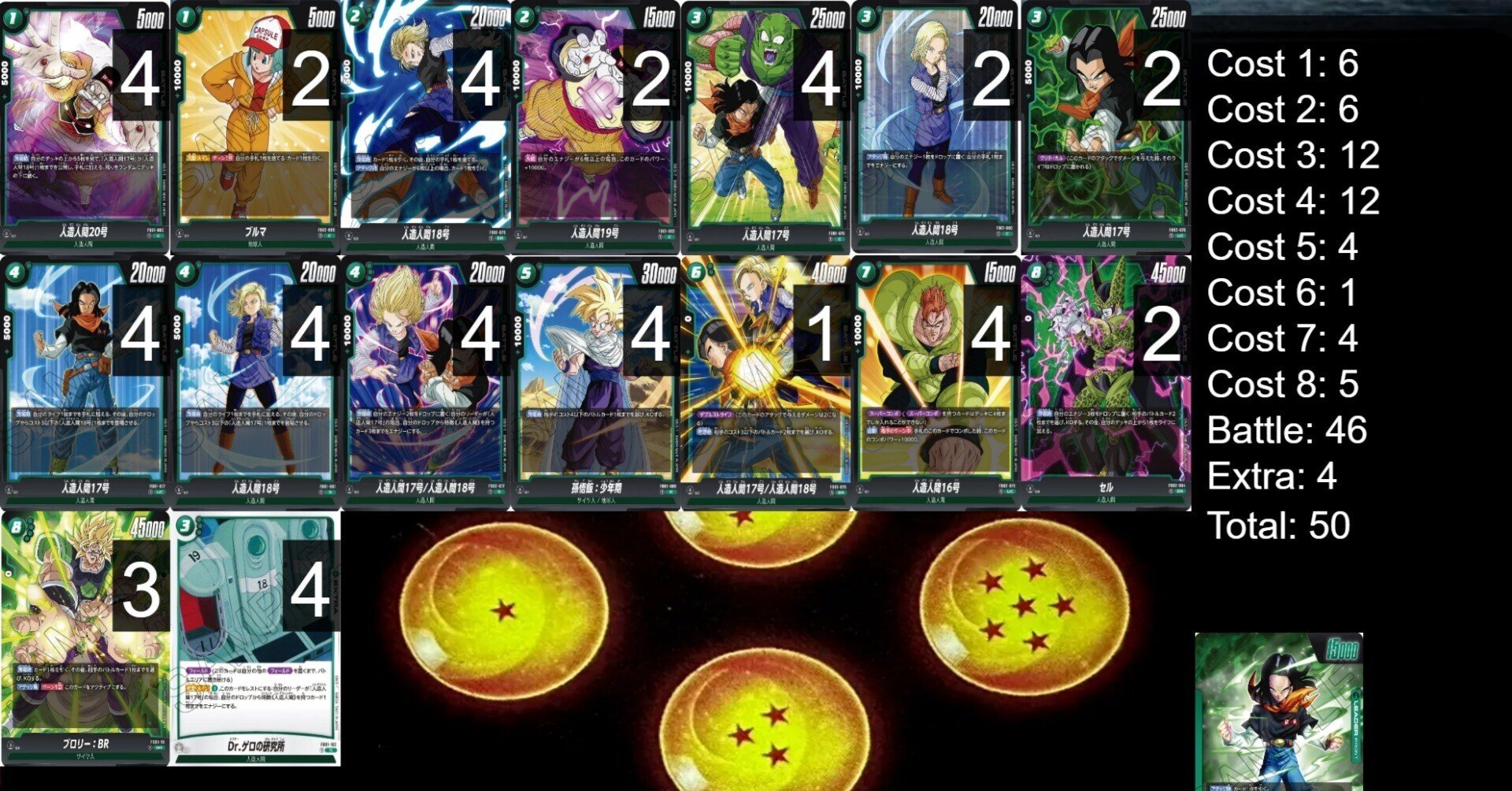 人造人間17号 構築済みデッキ フルパラ 人造人間17号 構築済みデッキ フルパラ 人造人間17号構築済み