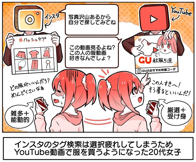 インスタのタグ検索は疲れる 厳選された服を動画でみる ほうがいい 代女子に聞くyoutubeから服を買う理由 無数のインスタ投稿よりたった一人のセンスを信じる アプリマーケティング研究所 インスタのタグ検索は疲れる 厳選された服を動画でみる ほうがいい 代女子に聞くyoutubeから服を買う理由 無数のインスタ投稿よりたった一人のセンスを信じる アプリマーケティング研究所