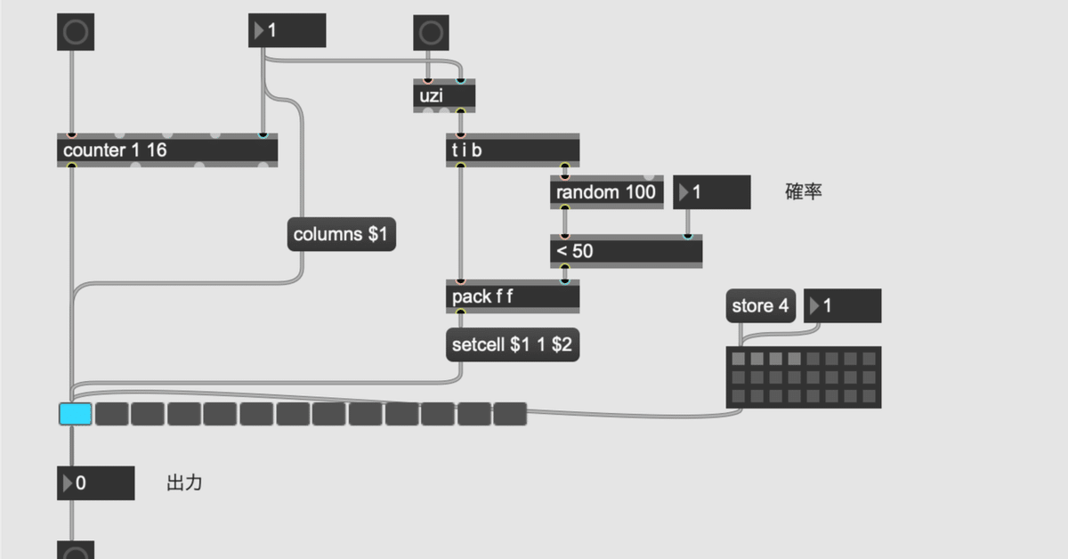 Social Entropy Engine ステップ・シーケンサー Social Entropy
