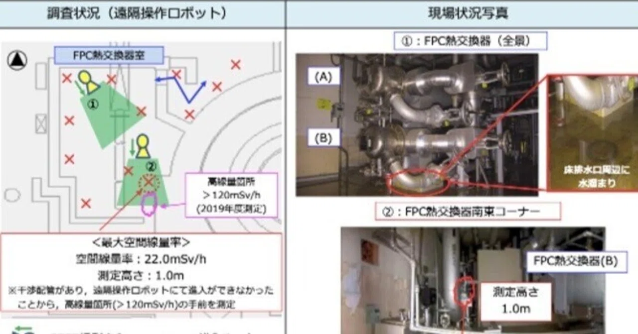 事故でダメージを受けた福島第一原発が劣化｜まさのあつこ 地味な取材