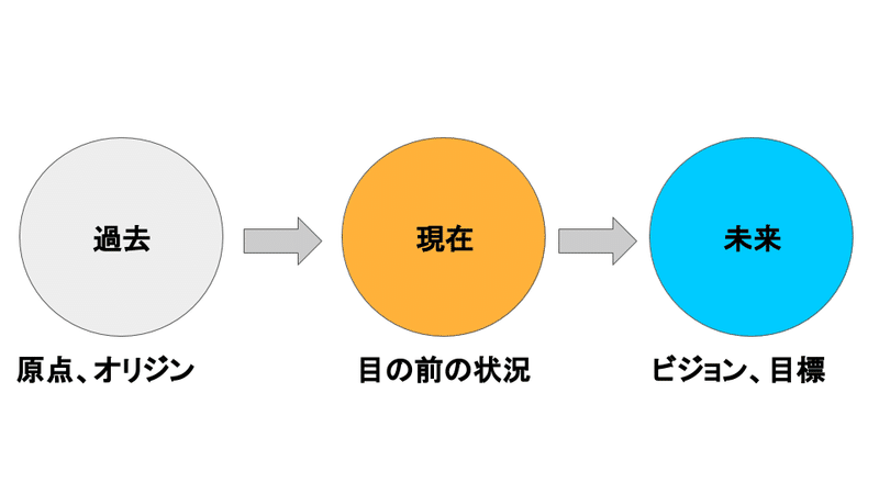 キングダム・note用-3