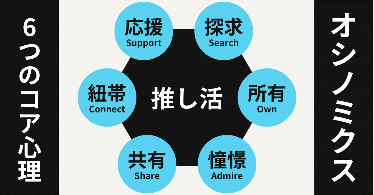 たくみの会「認知の心理学」〜自分とのコミュ二ケーション〜 合気系DVD『たくみの会』/『認知の心理学』