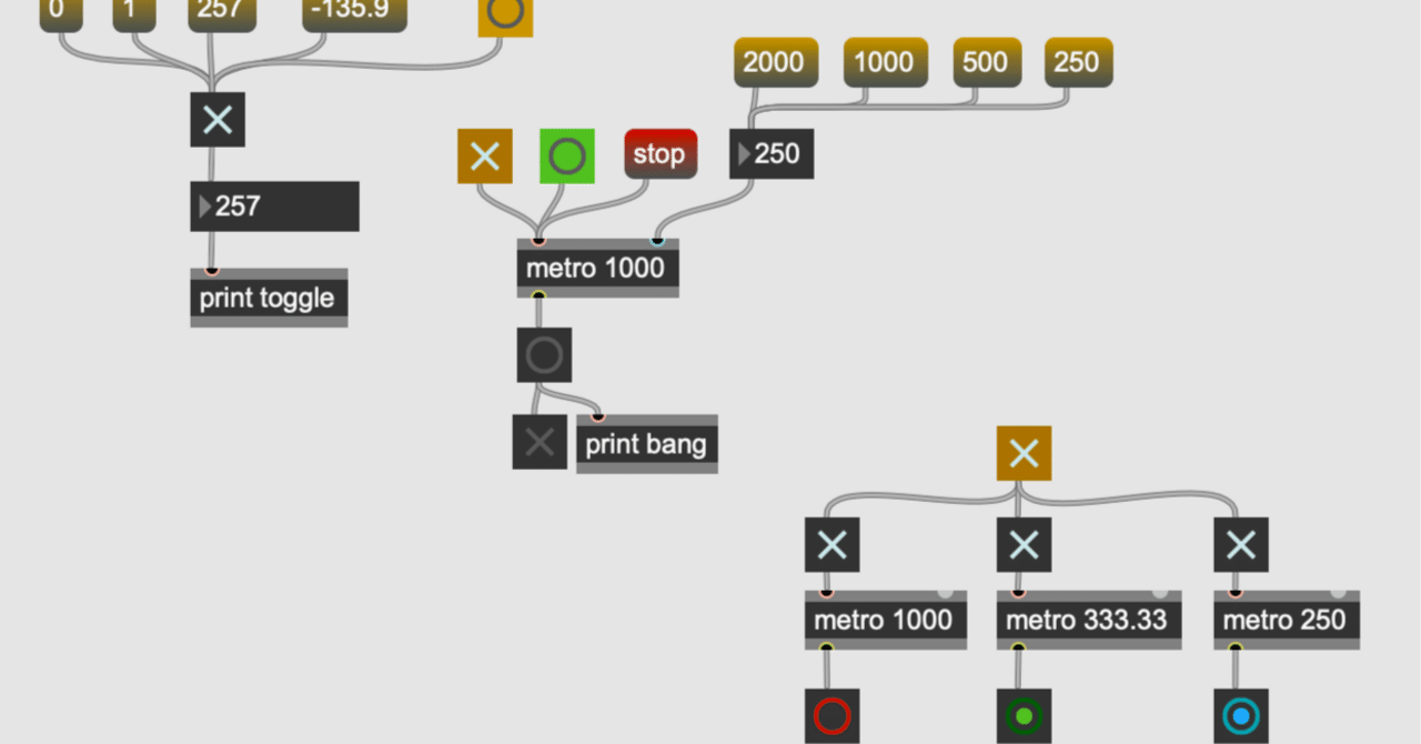 Max8 Max/msp 入門 8｜fendoap