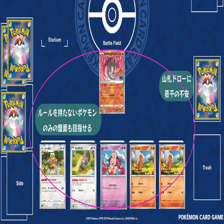 ポケカ]デッキサンプル一覧 ステラミラクル環境(リザードンex