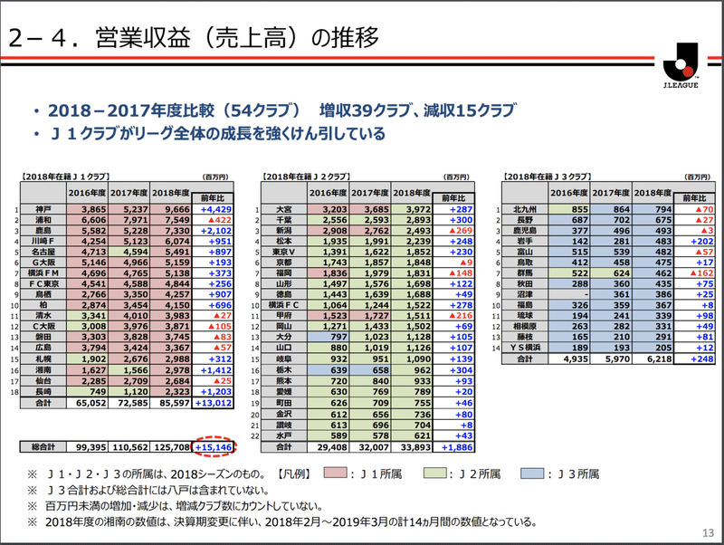 スクリーンショット 2019-10-14 23.29.21