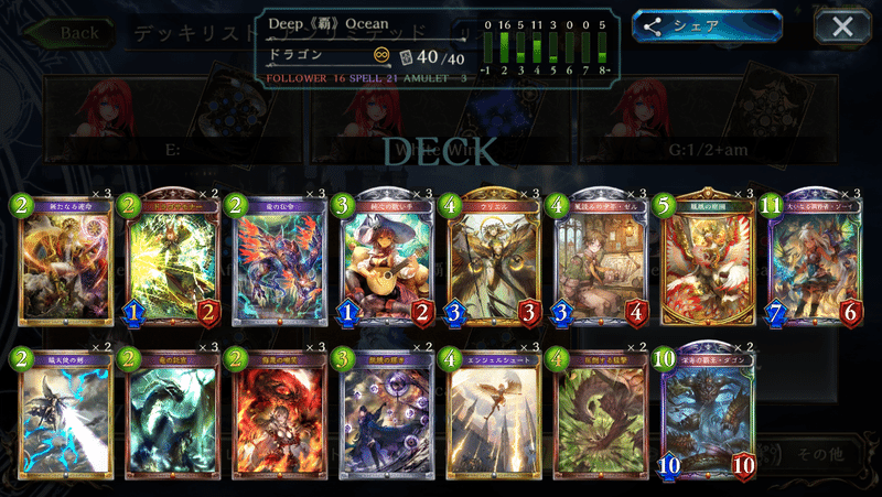 庭園ゼルダゴンをこれから使いたいと考えている人へ Ajax Note