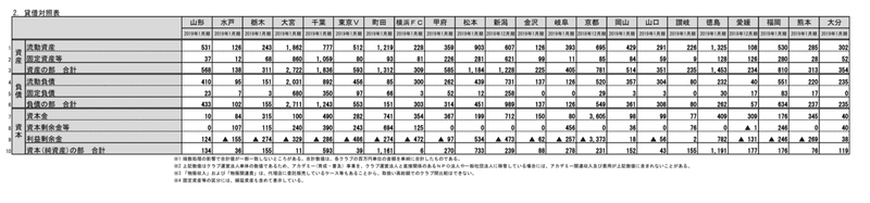 スクリーンショット 2019-10-14 23.44.53