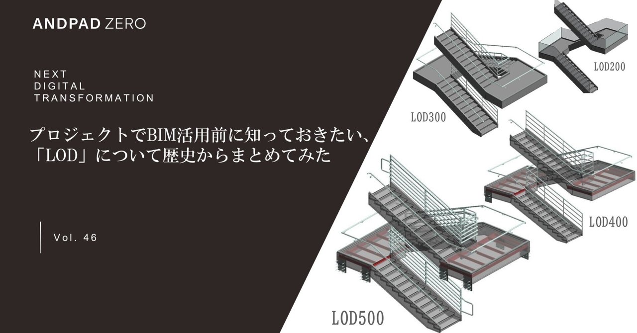 プロジェクトでBIM活用前に知っておきたい、「LOD」について歴史 プロジェクトでBIM活用前に知っておきたい、「LOD」について歴史