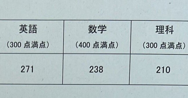 東京大学工学部編入過去問 平成14年度東京大学工学部編入学試験問題【物理】2002年｜高専生