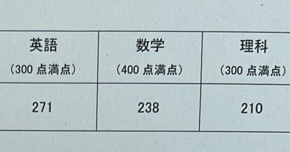 東京大学工学部 編入学試験過去問 16年分！！