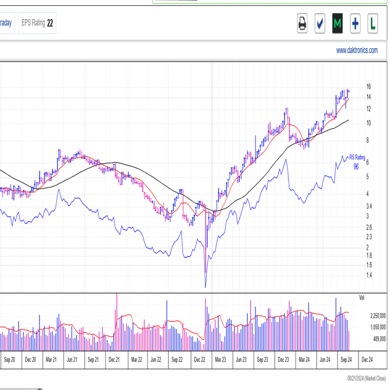 カップウィズハンドルの事例２（DAKT）｜らすりん