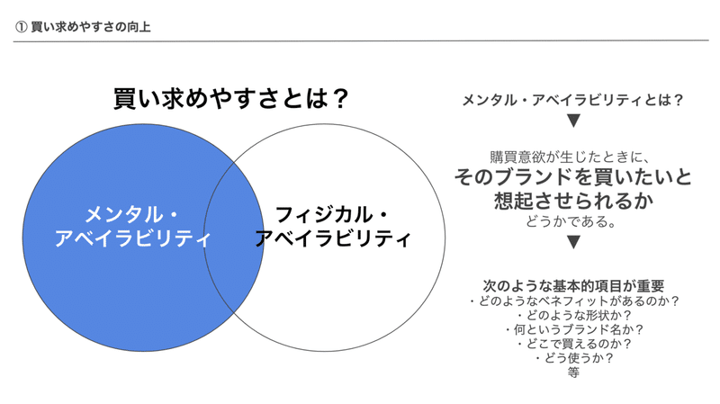 良い製品を作るだけでは意味がない じゃあなにをすればいいの Mh Note