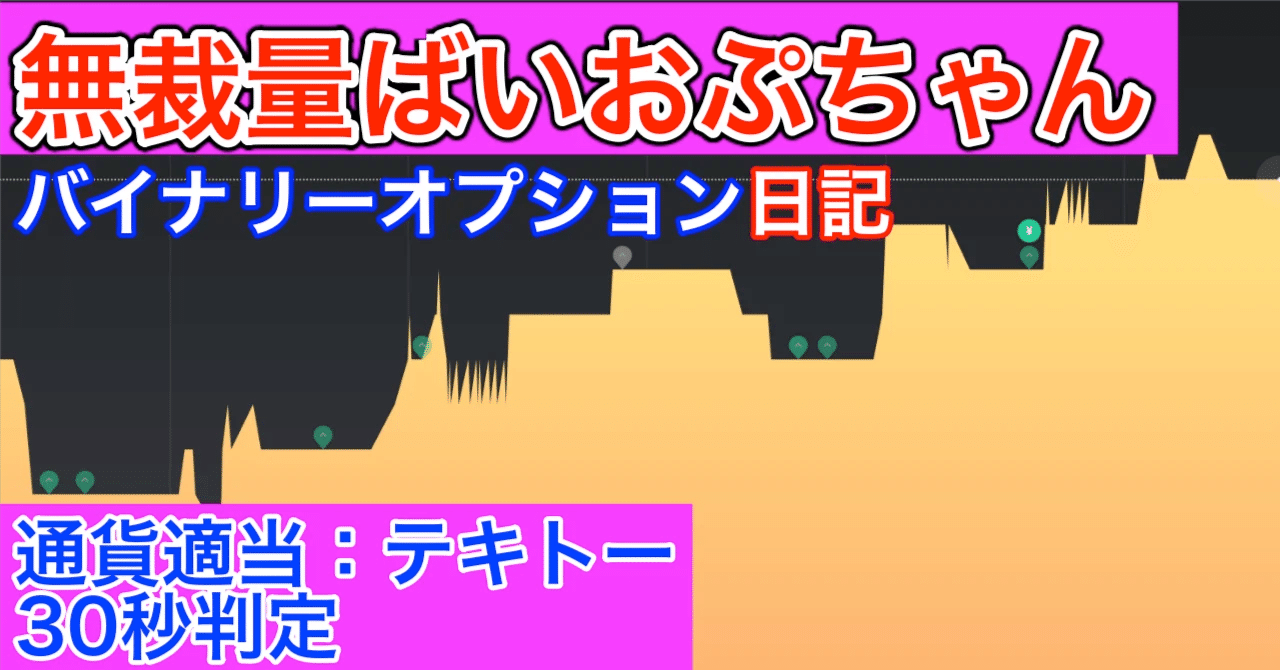 Rengoku サインツール バイナリーオプション 勝率86% シグナル