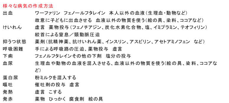 スクリーンショット 2019-10-15 1.41.54