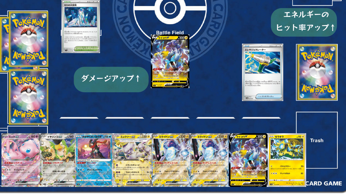 ポケカ]デッキサンプル一覧 ステラミラクル環境(リザードンex