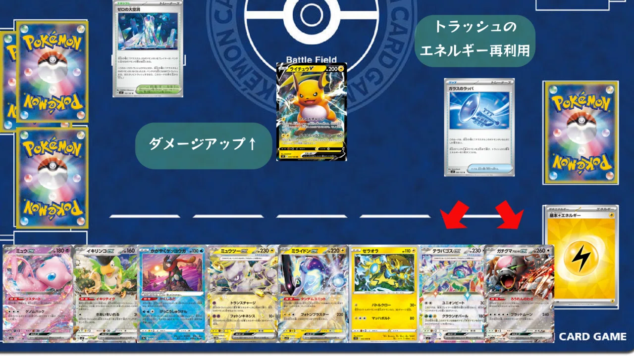 ポケカ]デッキサンプル一覧 ステラミラクル環境(リザードンex