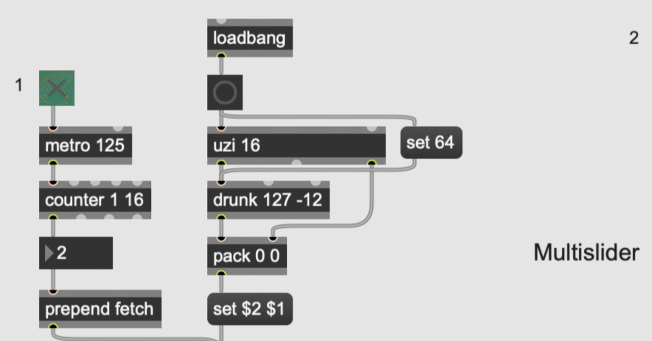 Max8 Max/msp 入門 14｜fendoap