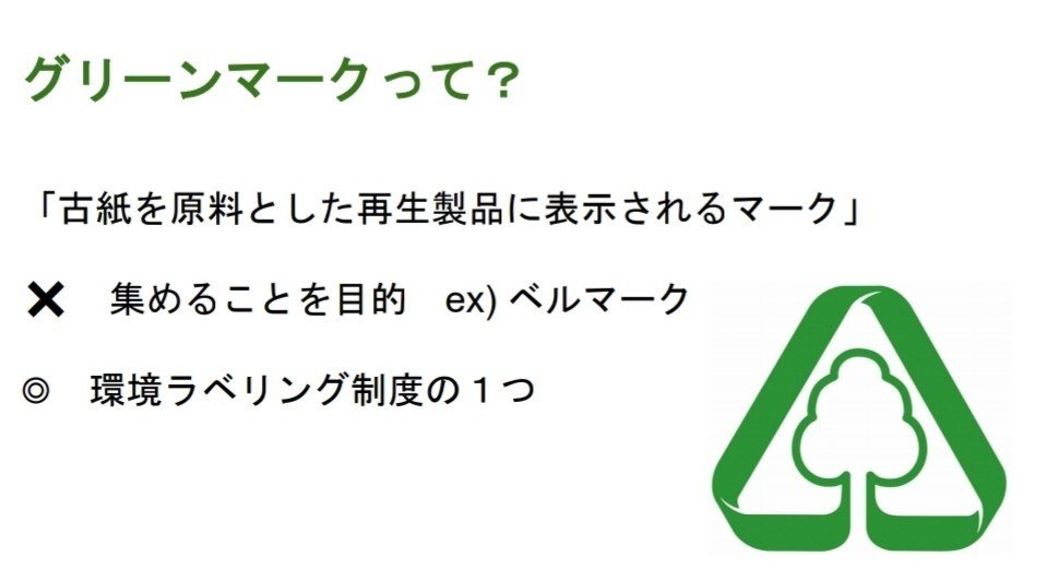 アースデイ勉強会 身近な環境ラベルについて ハッピーアースデイ大阪 Note アースデイ勉強会 身近な環境ラベルについて ハッピーアースデイ大阪 Note