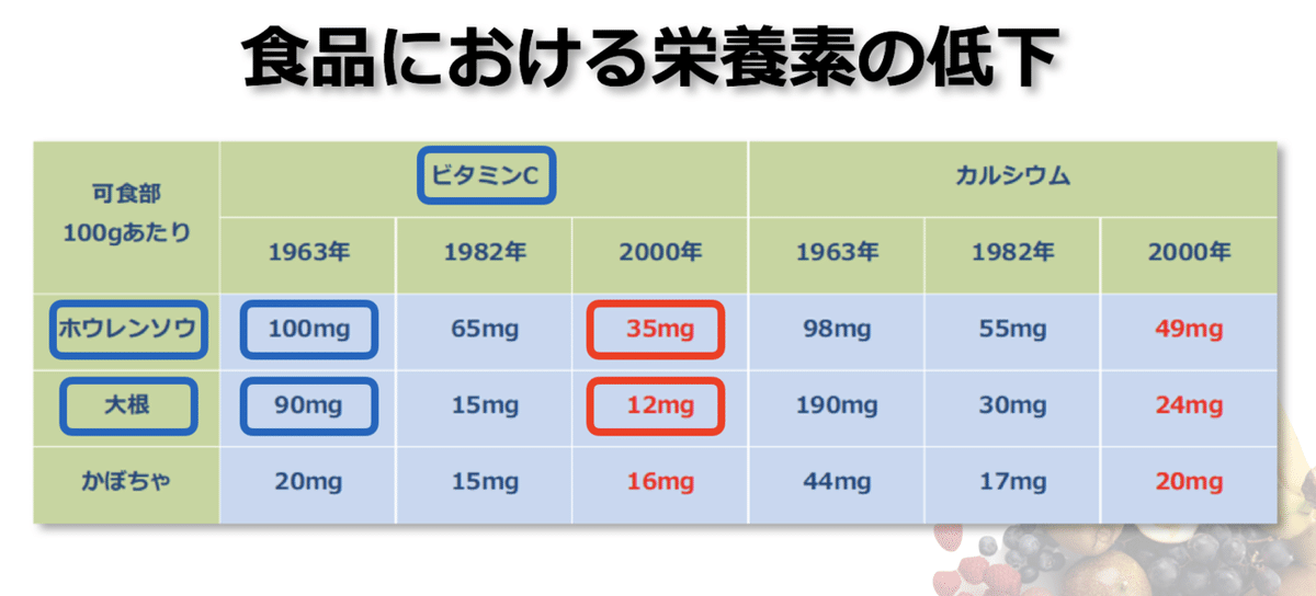 スクリーンショット 2019-10-15 12.39.51