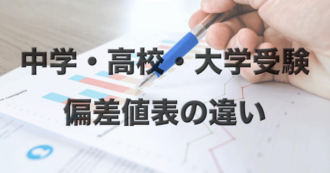 【限定セール！】 中学・高校・大学受験の偏差値表の違い｜中学受験ウォッチ 語学・辞書・学習参考書