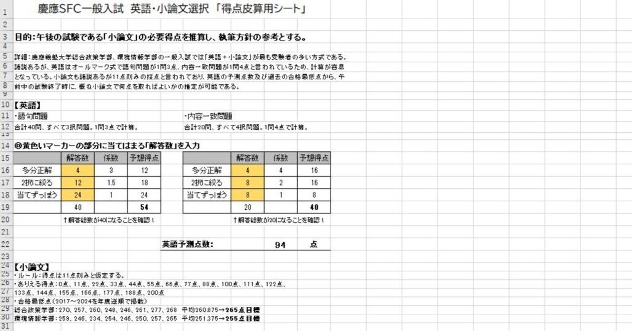 無料配布】慶應SFC得点皮算用シート｜えぐざま