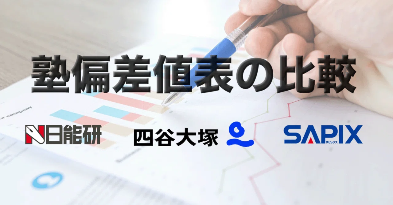 偏差値】偏差値の横比較2024〜日能研•サピックス・四谷大塚〜｜中学