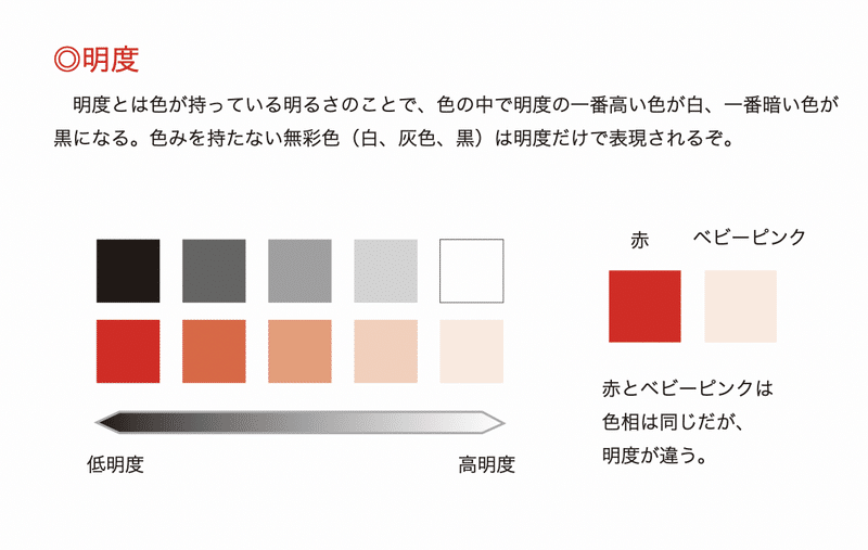 スクリーンショット 2019-10-15 16.53.11