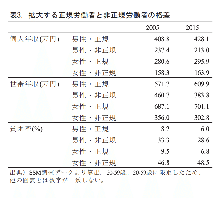 プロゲーマーになるために学校を辞めるのはバカだ ぜるにゃん Note プロゲーマーになるために学校を辞めるのはバカだ ぜるにゃん Note