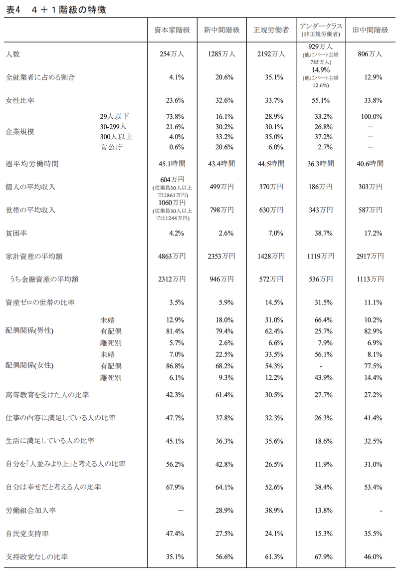 プロゲーマーになるために学校を辞めるのはバカだ ぜるにゃん Note プロゲーマーになるために学校を辞めるのはバカだ ぜるにゃん Note
