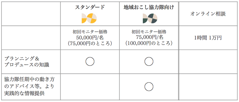 スクリーンショット 2019-10-15 18.09.24