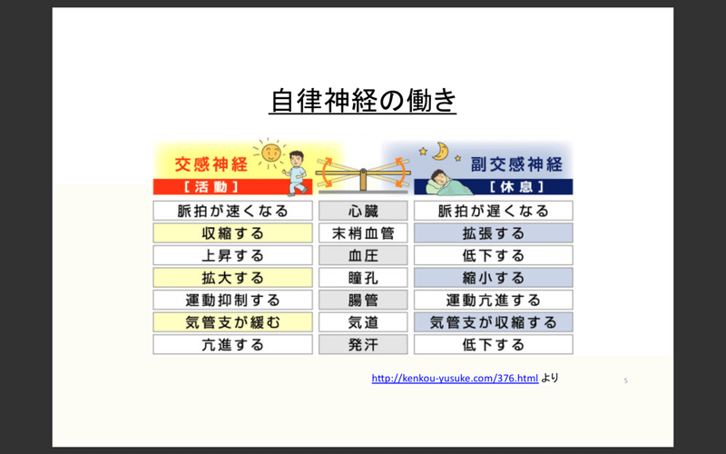 スクリーンショット 2019-10-15 18.15.55