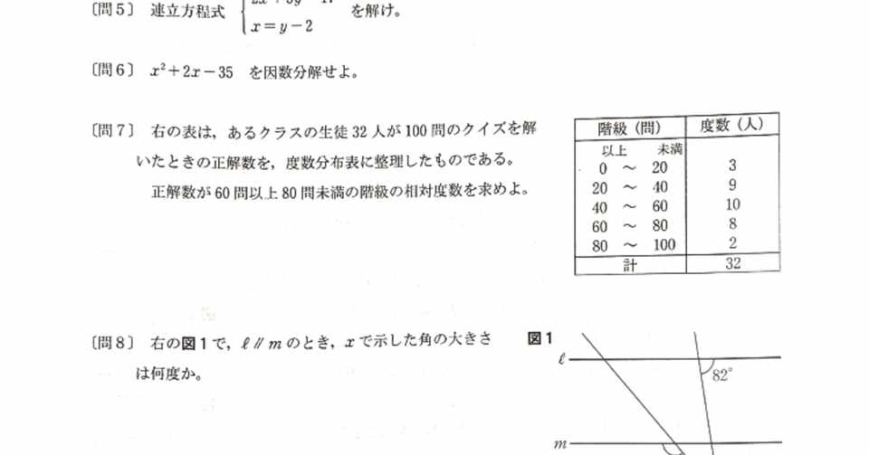 都立高校入試数学 大問1 は確実に満点を取る 坂本良太 Note