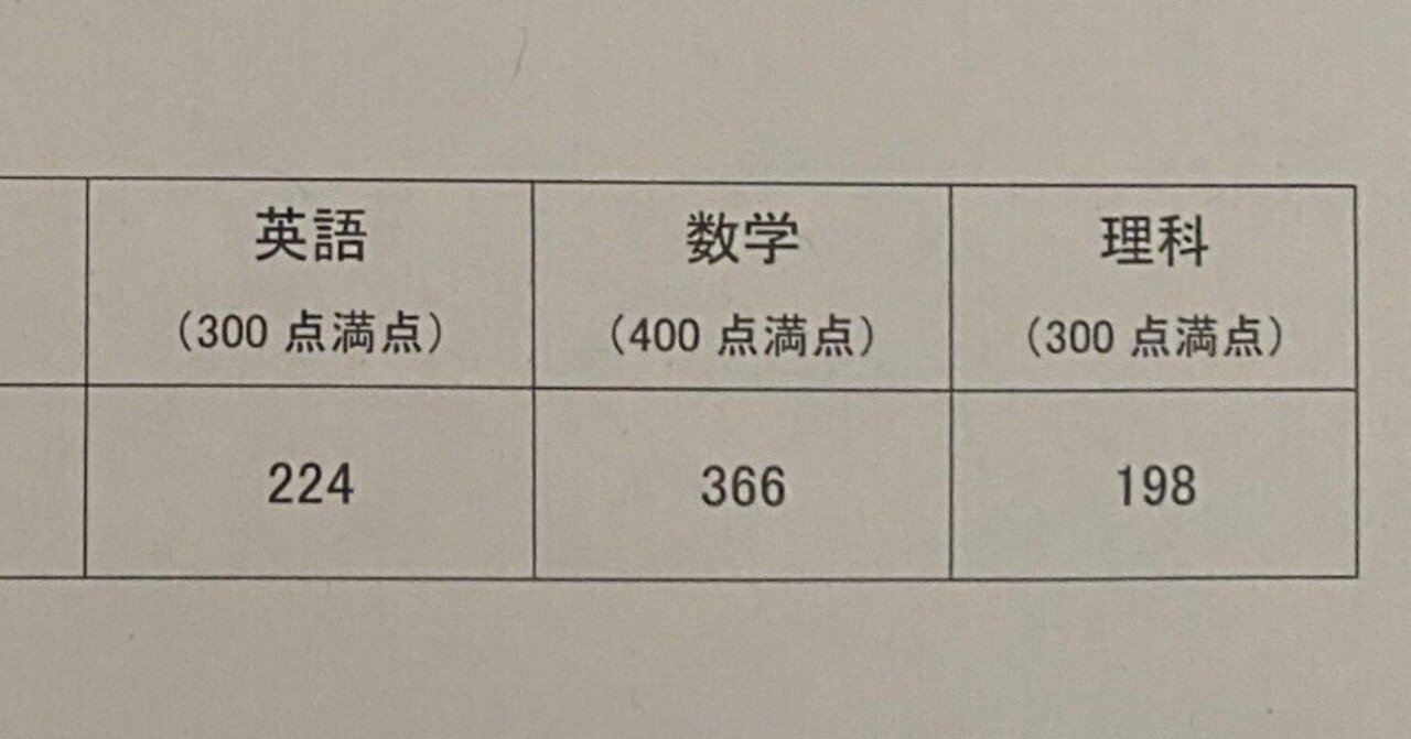 パーティを彩るご馳走や 2025年度東京大学工学部編入合格体験記｜mol 語学・辞書・学習参考書