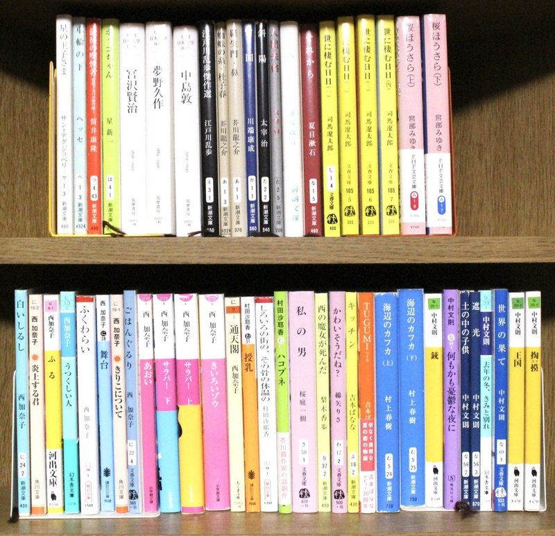 本棚をさらし合おう 繰り返しますがこれでもブックカバー店の店主を コジ Note 本棚をさらし合おう 繰り返しますがこれでもブックカバー店の店主を コジ Note