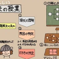 風姿花伝（100分de名著）を読んで思うこと｜Takumi Ikeda